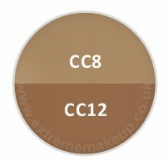 CC8/CC12