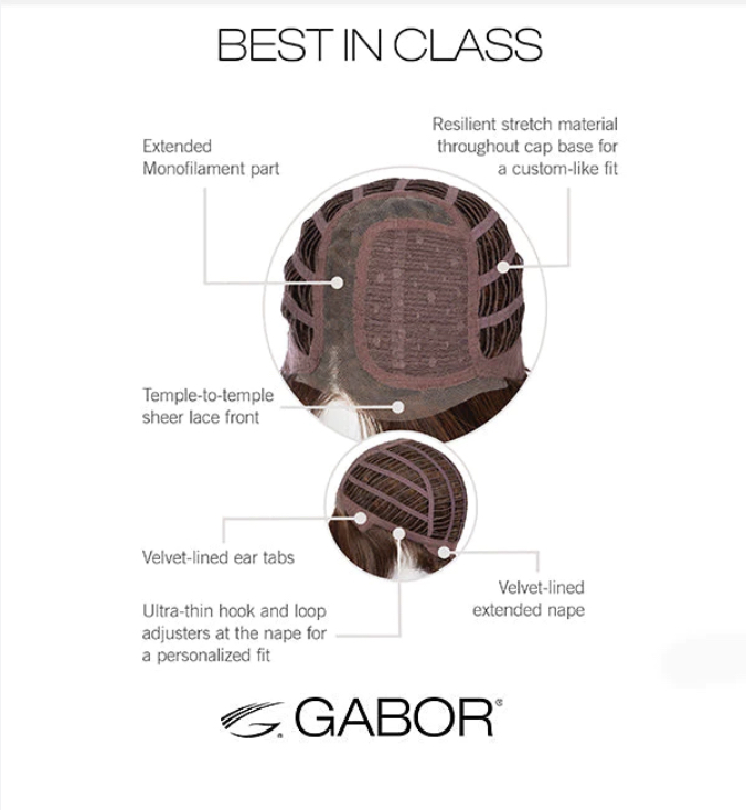 Best In Class Cap