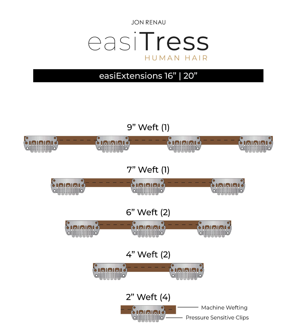 easiExtension placement