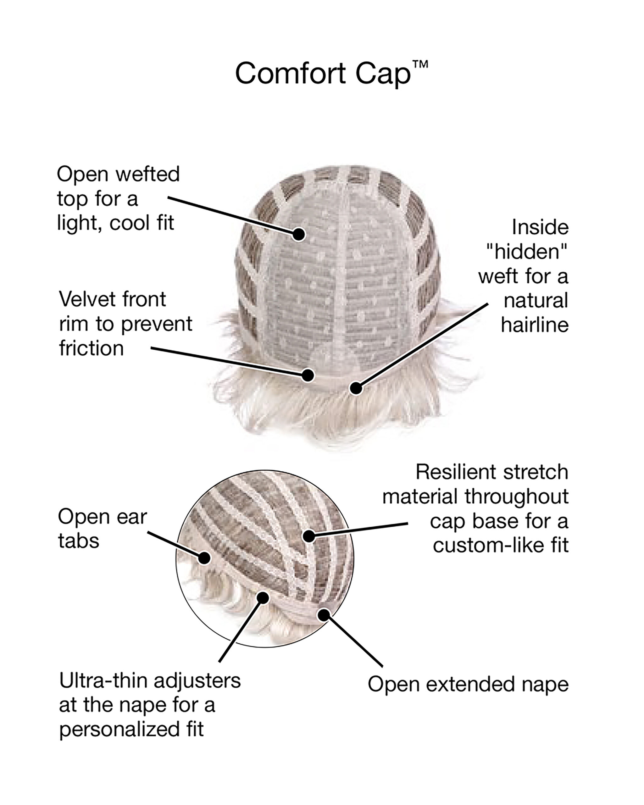 Gabor 2021 Wig and Hairpiece Collection.pdf